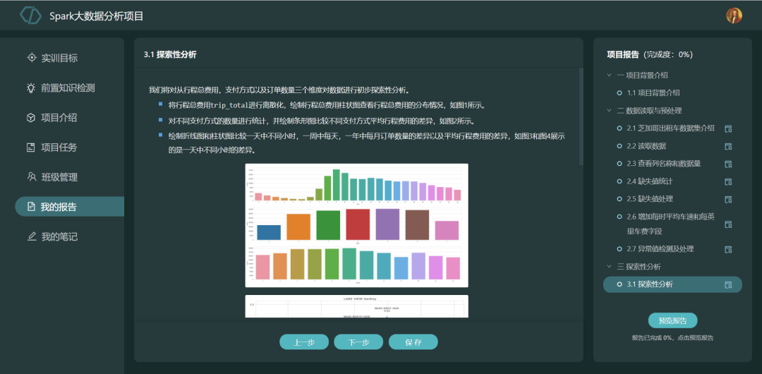 数据实验楼 Spark大数据分析综合实训项目重磅发布！17.png